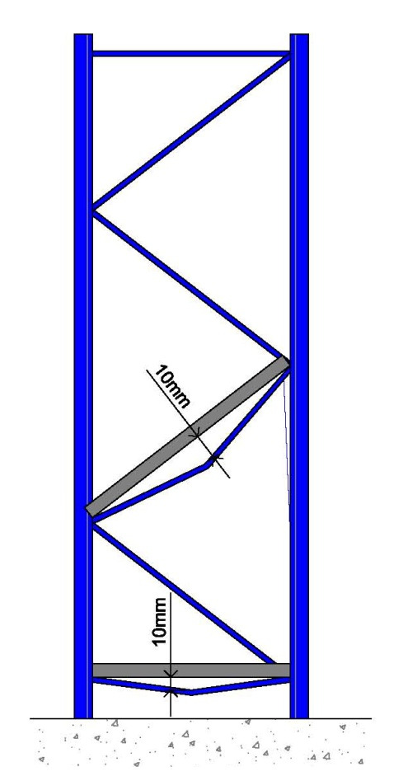 dnz periyodik kontrol 1