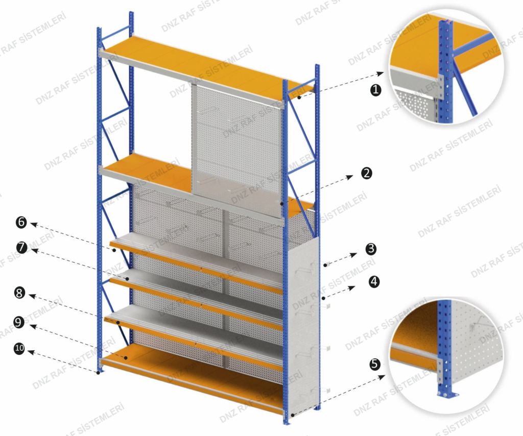 Bauteilschema des Baumarktregalsystems